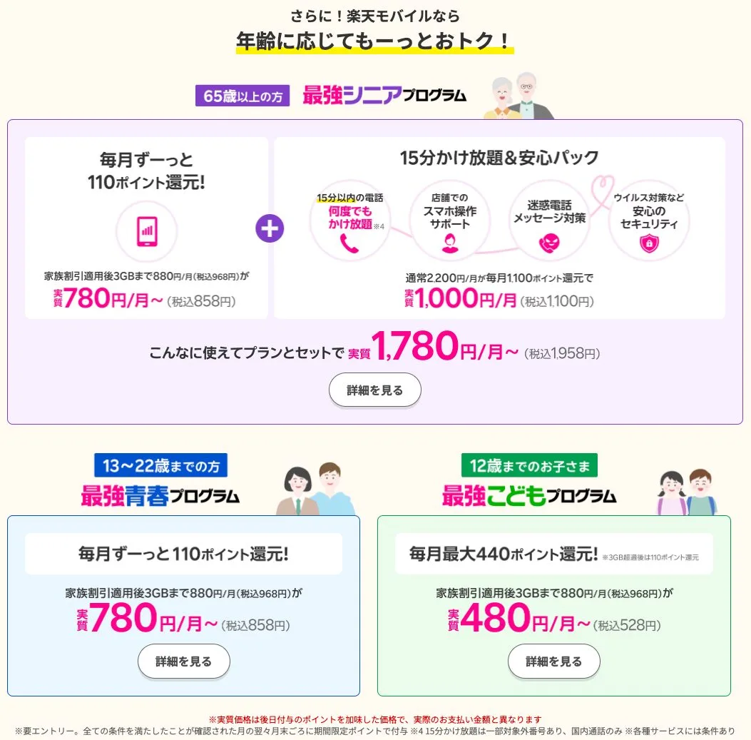 各種割引プログラム（シニア、青春、こども）