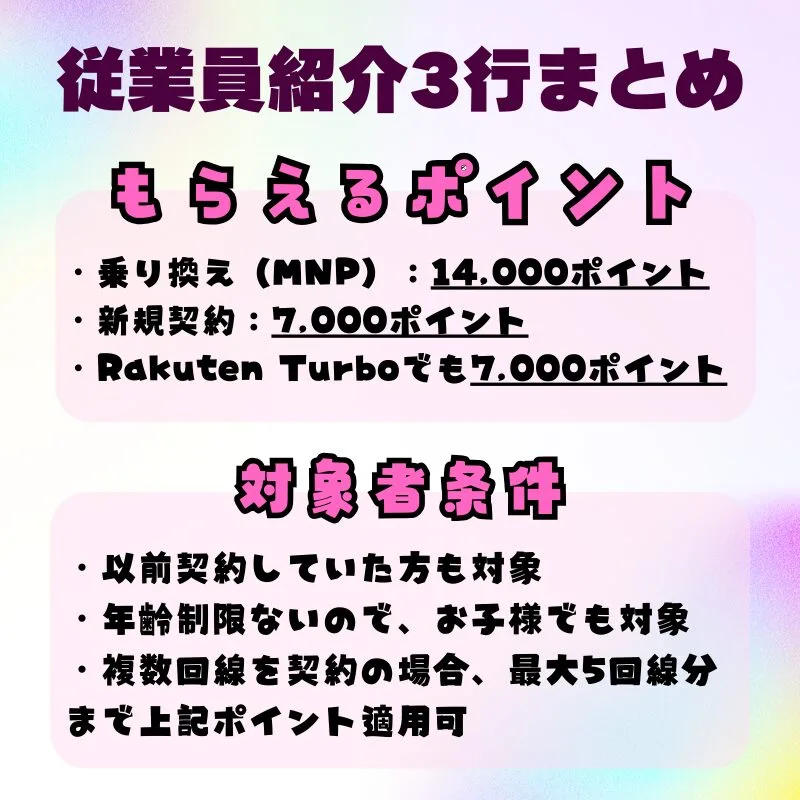 乗り換え（MNP）で14,000ポイントもらえる 新規契約で7,000ポイントもらえる Rakuten Turboでも7,000ポイントもらえる 以前契約していた方も対象 年齢制限ないので、お子様でも対象 複数回線を契約する場合、お一人最大5回線分まで上記ポイントがもらえます