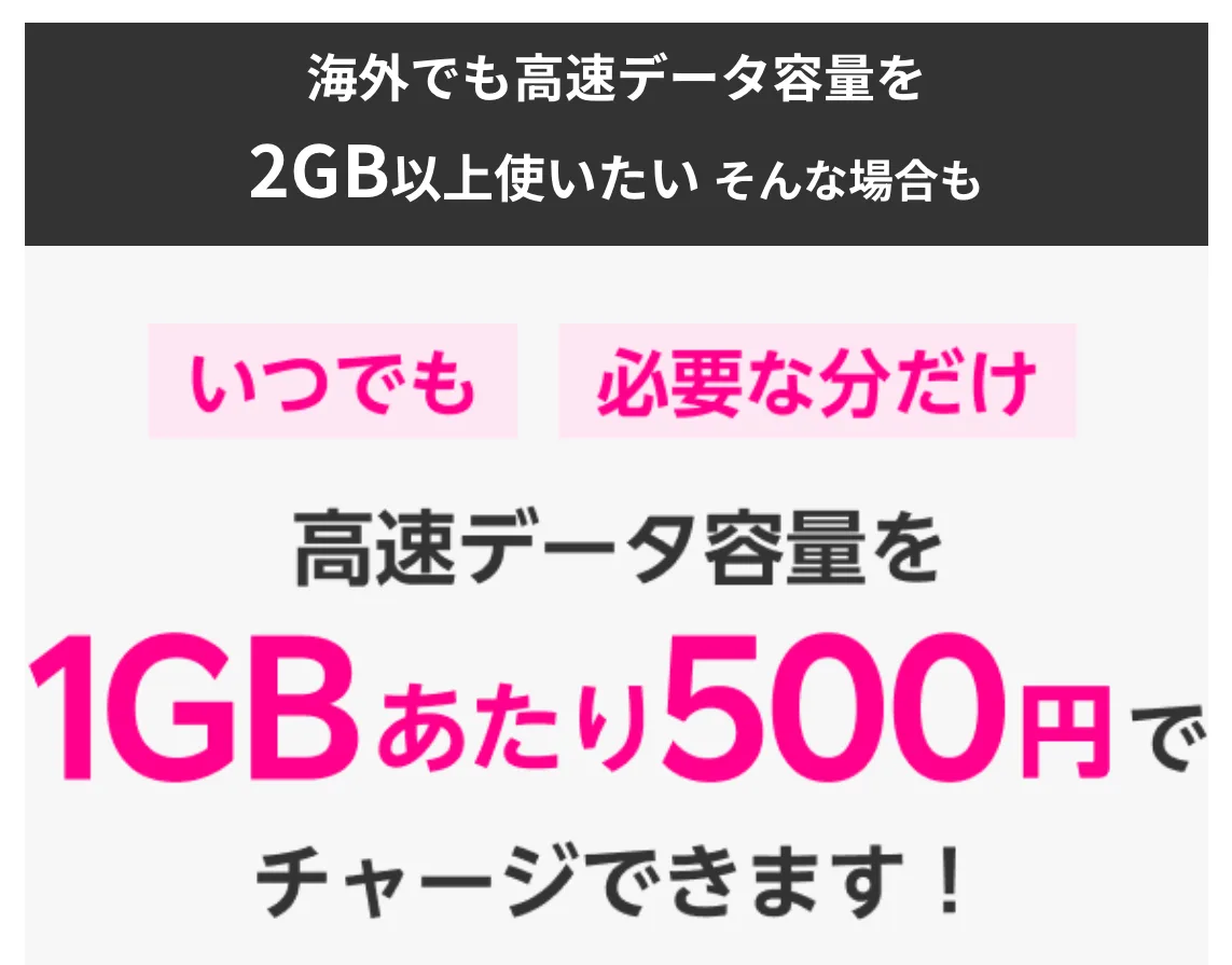 いつでも1GB/500円でチャージ可能！