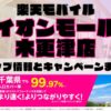 楽天モバイルのショップ情報とお店で使えるキャンペーン情報をまとめています！