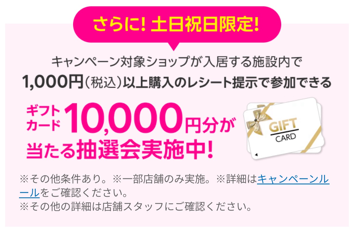 さらに土日祝日限定でキャンペーン対象ショップが入居する施設内で1,000円以上購入のレシート提示で参加できるギフトカード10,000円分が当たる抽選会実施中！
